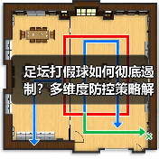 足坛打假球如何彻底遏制？多维度防控策略解析（图4）