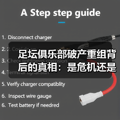 足坛俱乐部破产重组背后的真相：是危机还是转机？