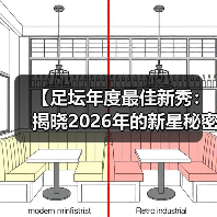 【足坛年度最佳新秀：揭晓2026年的新星秘密】（图3）