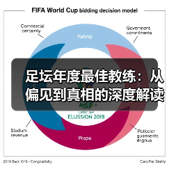 足坛年度最佳教练:从偏见到真相的深度解读(图2) 足坛年度最佳教练:从偏见到真相的深度解读(图2)