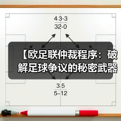 【欧足联仲裁程序:破解足球争议的秘密武器】(图1) 【欧足联仲裁程序:破解足球争议的秘密武器】(图1)