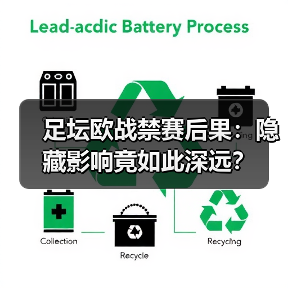 足坛欧战禁赛后果：隐藏影响竟如此深远？（图3）