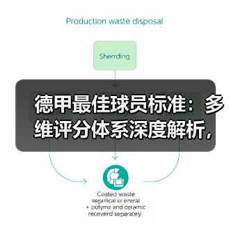 德甲最佳球员标准:多维评分体系深度解析,谁才是真正的全能王?(图2) 德甲最佳球员标准:多维评分体系深度解析,谁才是真正的全能王?(图2)