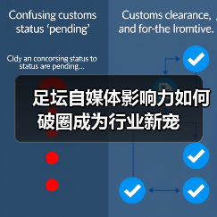 足坛自媒体影响力如何破圈成为行业新宠-特色图片