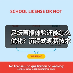 足坛直播体验还能怎么优化?沉浸式观赛技术全解析(图4) 足坛直播体验还能怎么优化?沉浸式观赛技术全解析(图4)