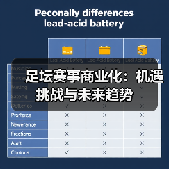 足坛赛事商业化：机遇挑战与未来趋势（图2）