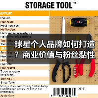 球星个人品牌如何打造?商业价值与粉丝黏性全解析(图2) 球星个人品牌如何打造?商业价值与粉丝黏性全解析(图2)