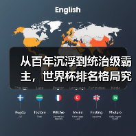 从百年沉浮到统治级霸主,世界杯排名格局究竟经历了什么?(图4) 从百年沉浮到统治级霸主,世界杯排名格局究竟经历了什么?(图4)