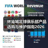 林肯城足球俱乐部产品选购与维护指南2026(图2) 林肯城足球俱乐部产品选购与维护指南2026(图2)