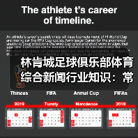 林肯城足球俱乐部体育综合新闻行业知识:常见场景与选择要点(图3) 林肯城足球俱乐部体育综合新闻行业知识:常见场景与选择要点(图3)